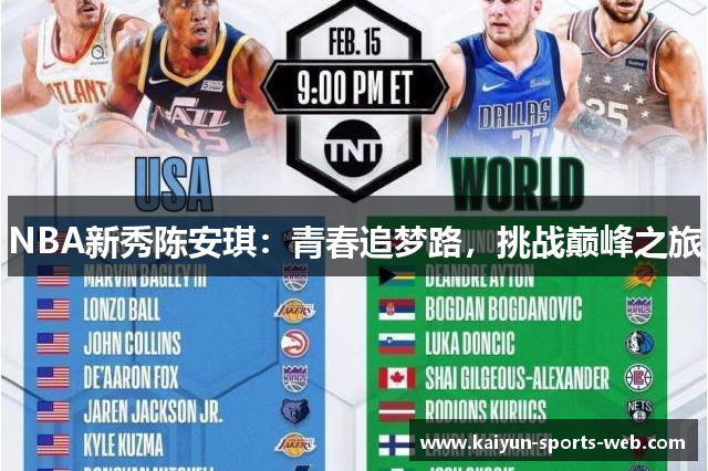 NBA新秀陈安琪：青春追梦路，挑战巅峰之旅