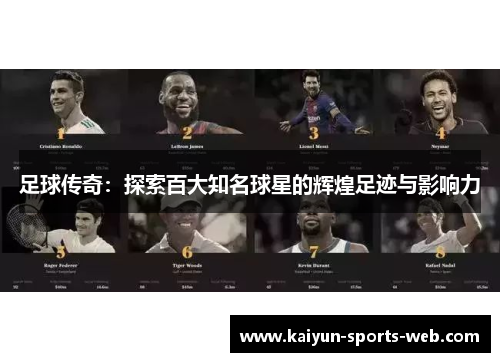 足球传奇：探索百大知名球星的辉煌足迹与影响力